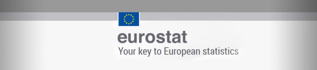 Евростат о Болгарии: «Дешевле негде»